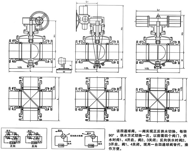 電動四通球閥 外形尺寸圖