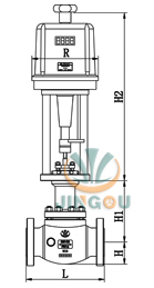 电动保温调节阀 （配引进型PSL执行器）