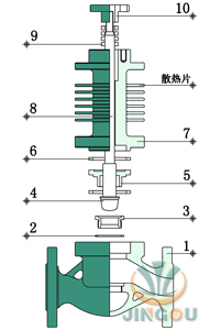 GWZRHP綯µڷ (ṹ)