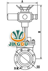電動(dòng)刀型閘閥 （法蘭連接） 