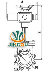 電動(dòng)刀型閘閥 （支耳式連接） 