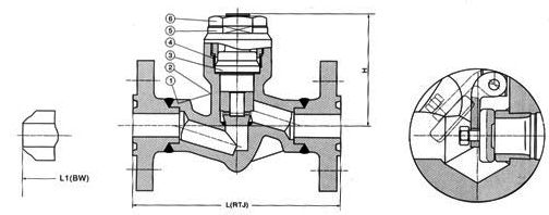 H41Y锻钢法兰止回阀 (安装尺寸图) 