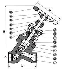 J65Y锻钢Y型截止阀 (螺纹式) 