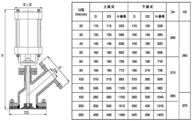 FL641H气动放料阀 (尺寸图) 