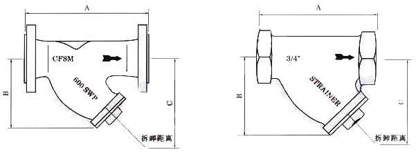 美标Y型过滤器 (尺寸图)