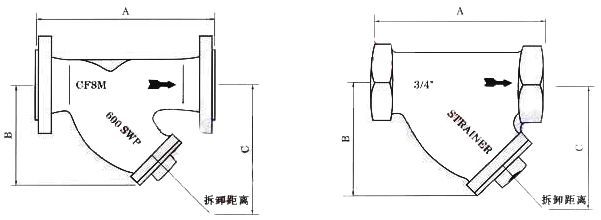 美标Y型过滤器 (尺寸图) 