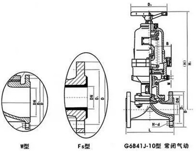 G6B41F气动衬氟隔膜阀 外形尺寸