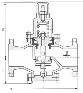 Y42X水用减压阀、空气减压阀 (尺寸图)