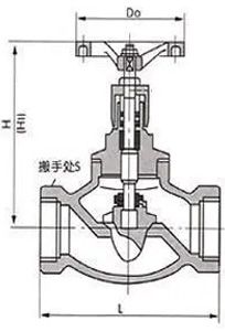 KPF流量平衡阀 (尺寸图)