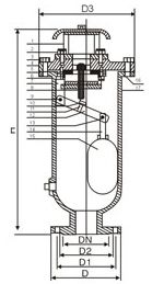 SCAR污水复合式排气阀 (尺寸图) 