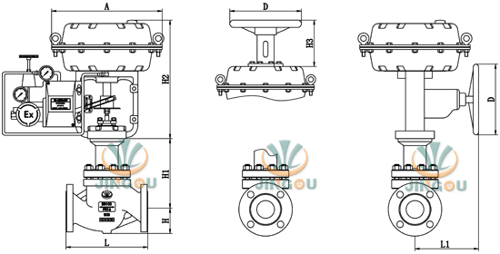 ZJHM气动薄膜套筒调节阀 (外形连接尺寸图)