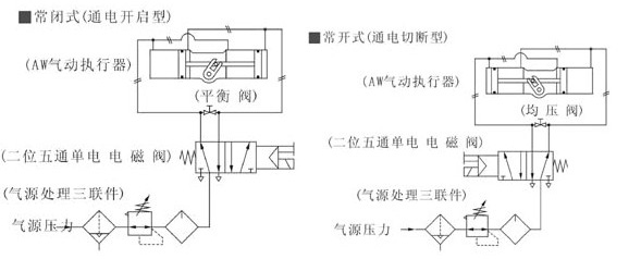 双作用式配管原理