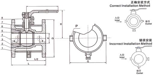 BQ41F/H夹套保温球阀 结构尺寸图