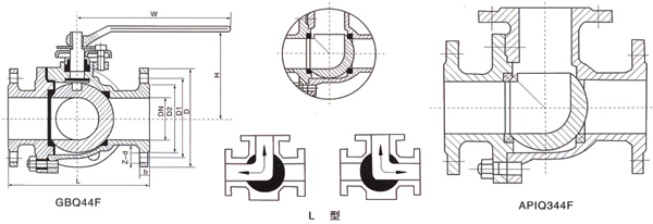 Q44F手动三通L型球阀 尺寸图