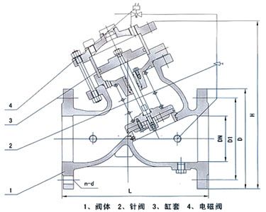 J145X电动遥控阀 (结构尺寸图) 