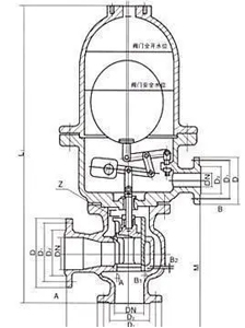 浮球式蒸汽疏水调节阀 (产品结构图) 