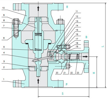 VRL系列自动再循环泵保护阀 (结构尺寸图)