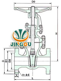 Z41H手动法兰闸阀 (PN1.6～2.5MPa) 