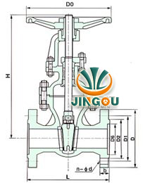 Z41H手动法兰闸阀 (PN4.0～6.4MPa) 