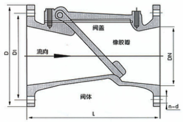 HC44X橡胶瓣止回阀 (结构尺寸图) 