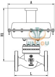 ZZV自力式微(差)压调节阀 (连接尺寸图)